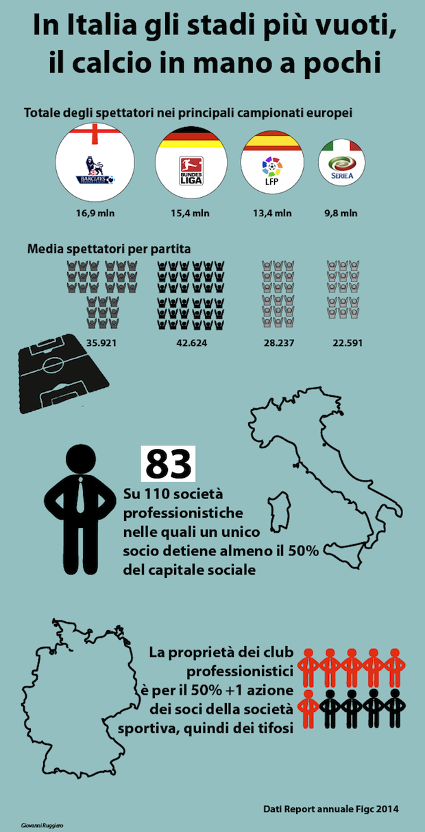 infograficaok